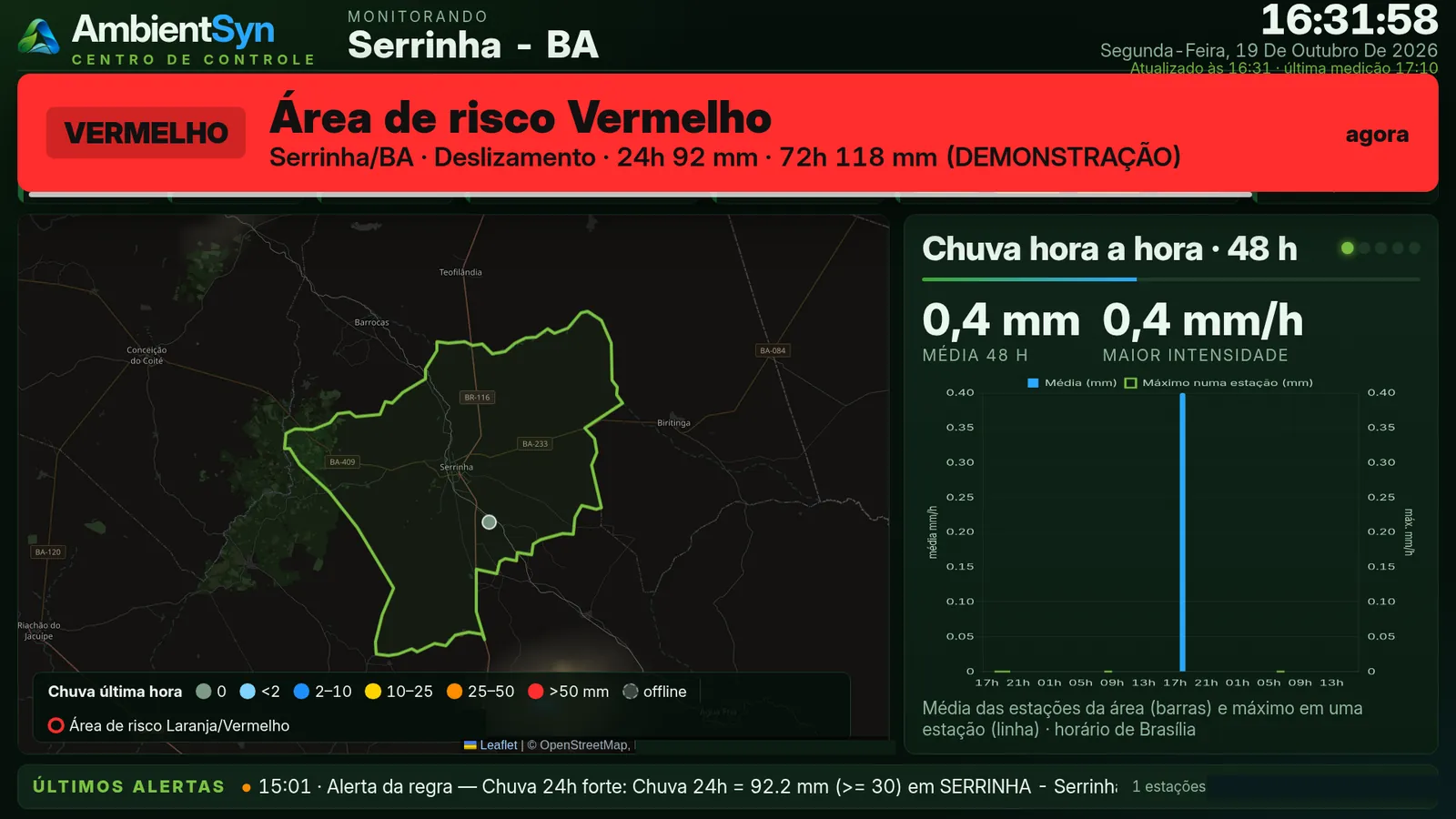 Telão com um banner vermelho de alerta de área de risco, marcado como demonstração, sobre o mapa do município